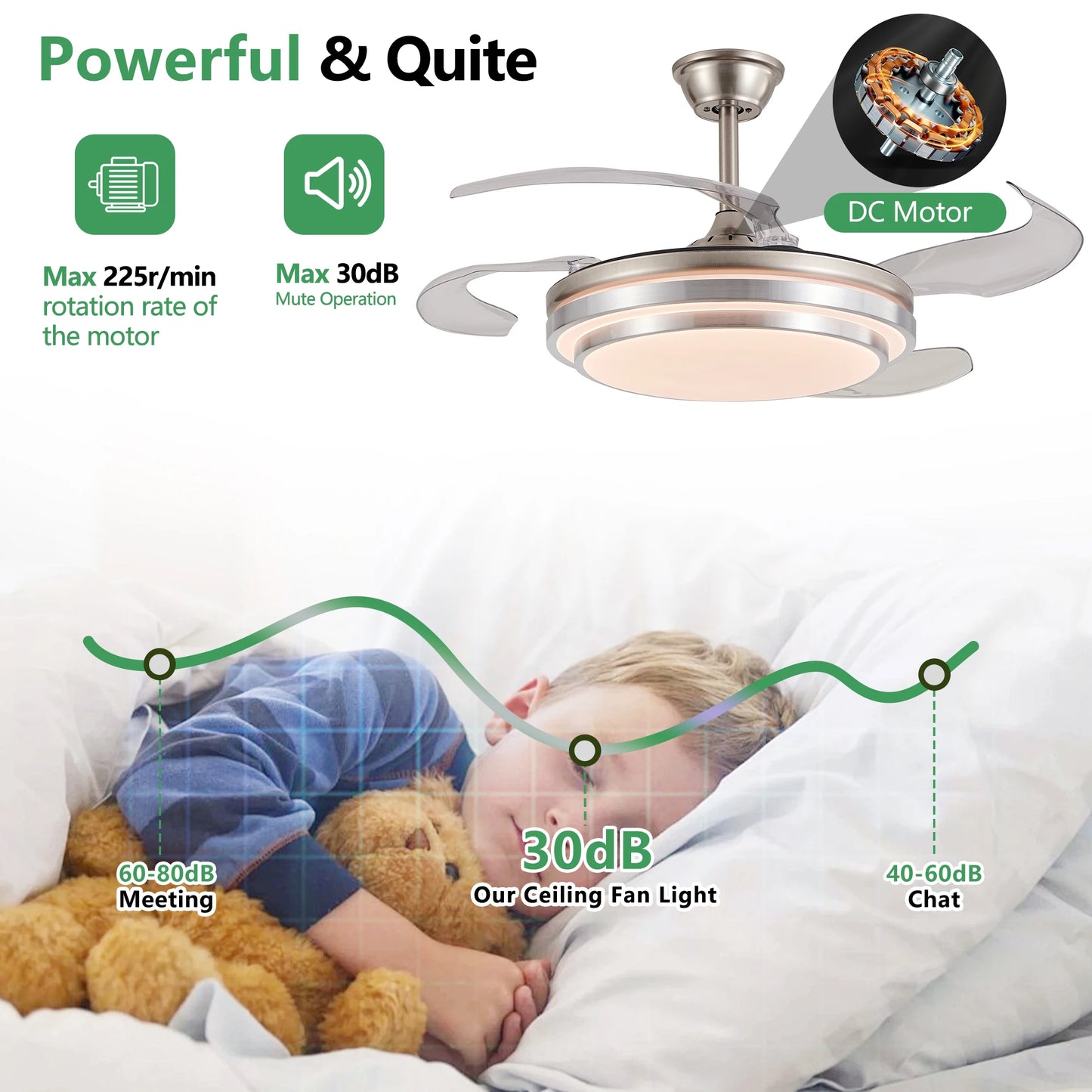 ARLGSITE Modern LED Ceiling Fan With Retractable Blades And Remote