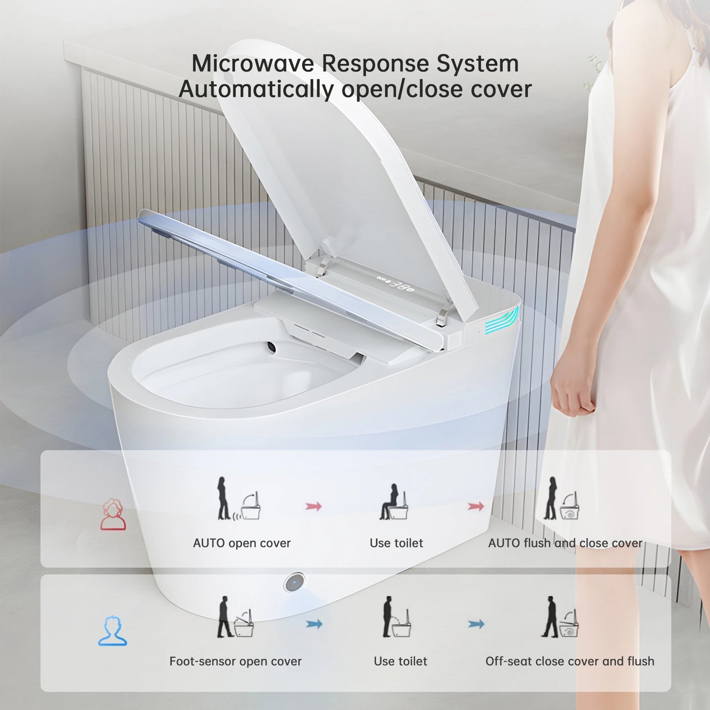 Smart Toilet With Built In Bidet Heated Seat Voice Control