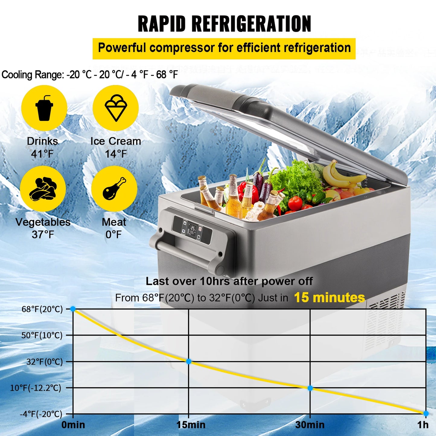 Porrable Car refrigerator
