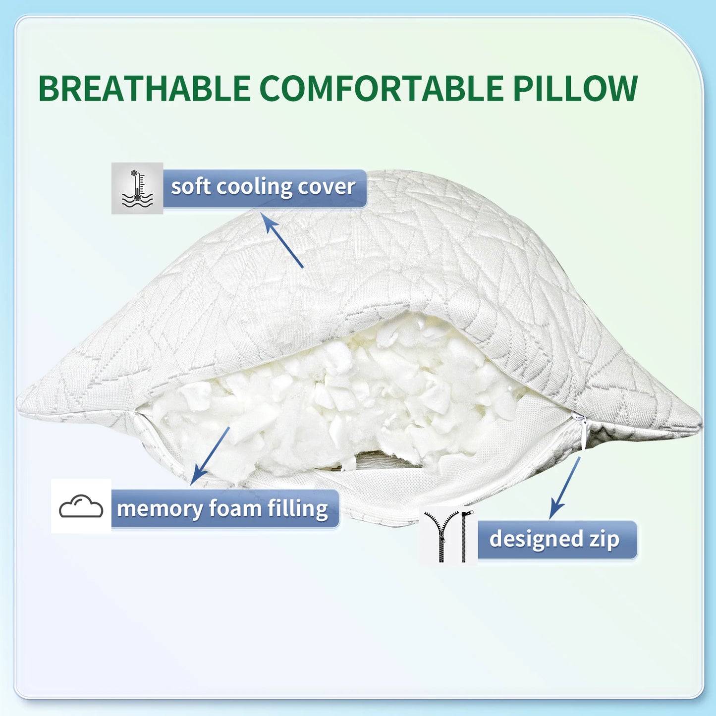 NONECN Memory Foam Body Pillow For Adults Long Support