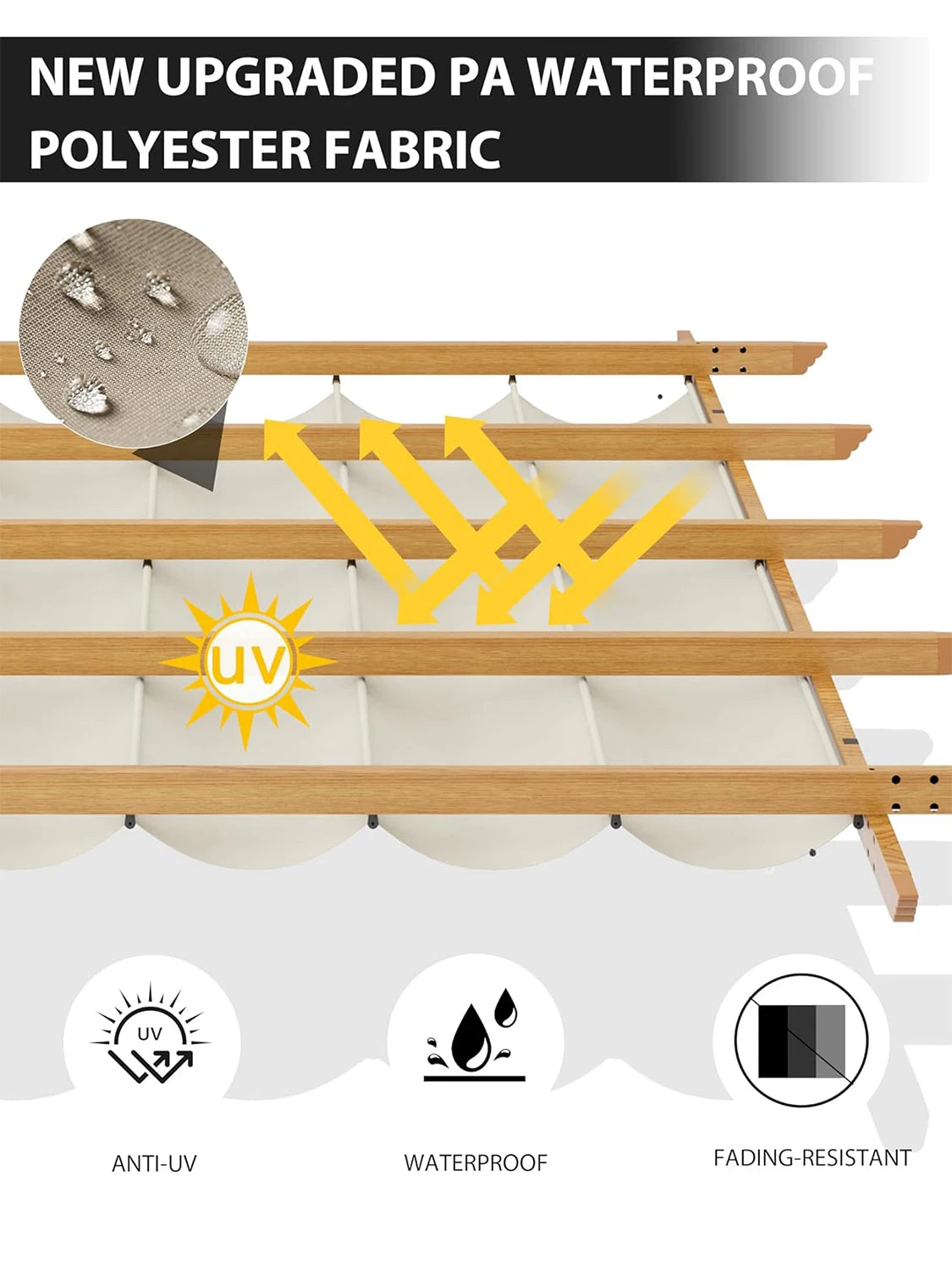 HiMISS Outdoor Pergola With Retractable Canopy And Faux Wood