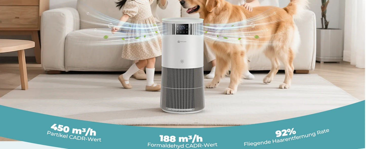 Amicura P2 Air Purifier For Pets Allergies 450 CADR
