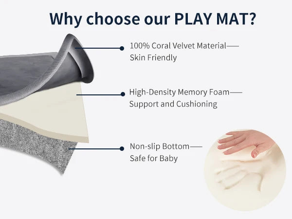 Huloo Sleep Memory Foam Floor Mat With Non Slip Bottom