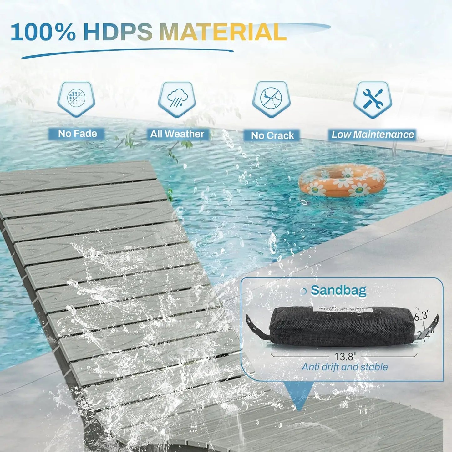 Outdoor Pool Lounge Chairs Set Of 2 All Weather Tanning Chairs