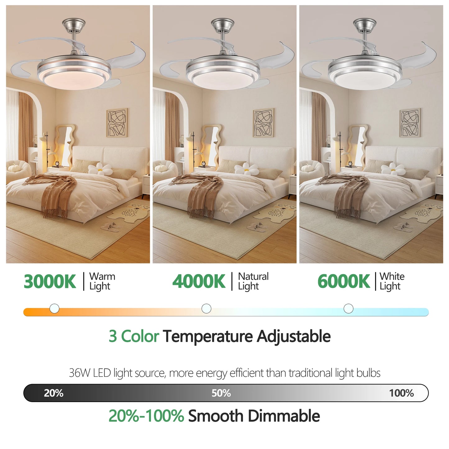 ARLGSITE Modern LED Ceiling Fan With Retractable Blades And Remote