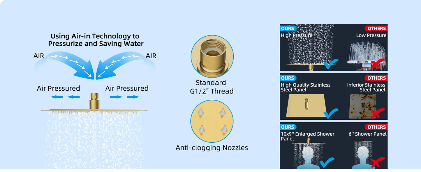 Hibbent High Pressure Rainfall Shower Head With Handheld Spray