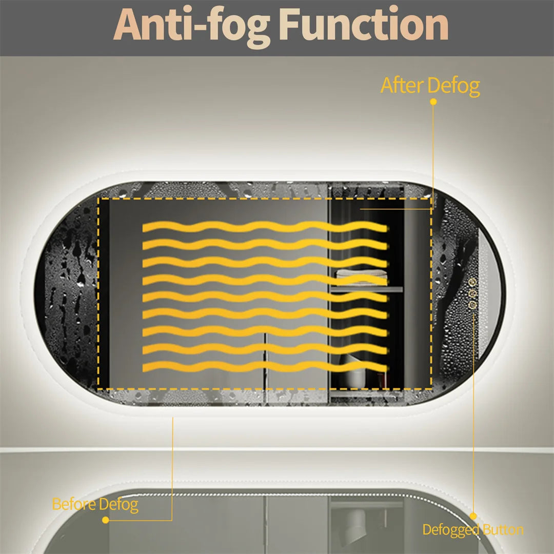 LUVODI Backlit LED Bathroom Mirror With Touch Dimming Defog