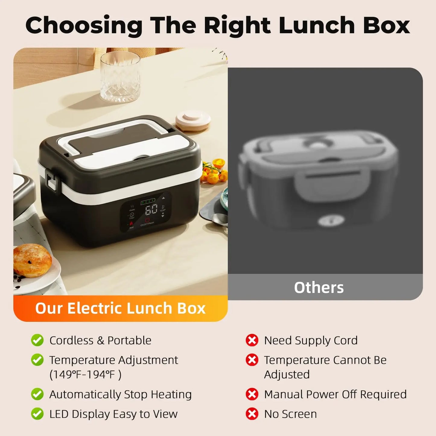 Wireless Heated Lunch Box With 8000mAh Battery And 60W
