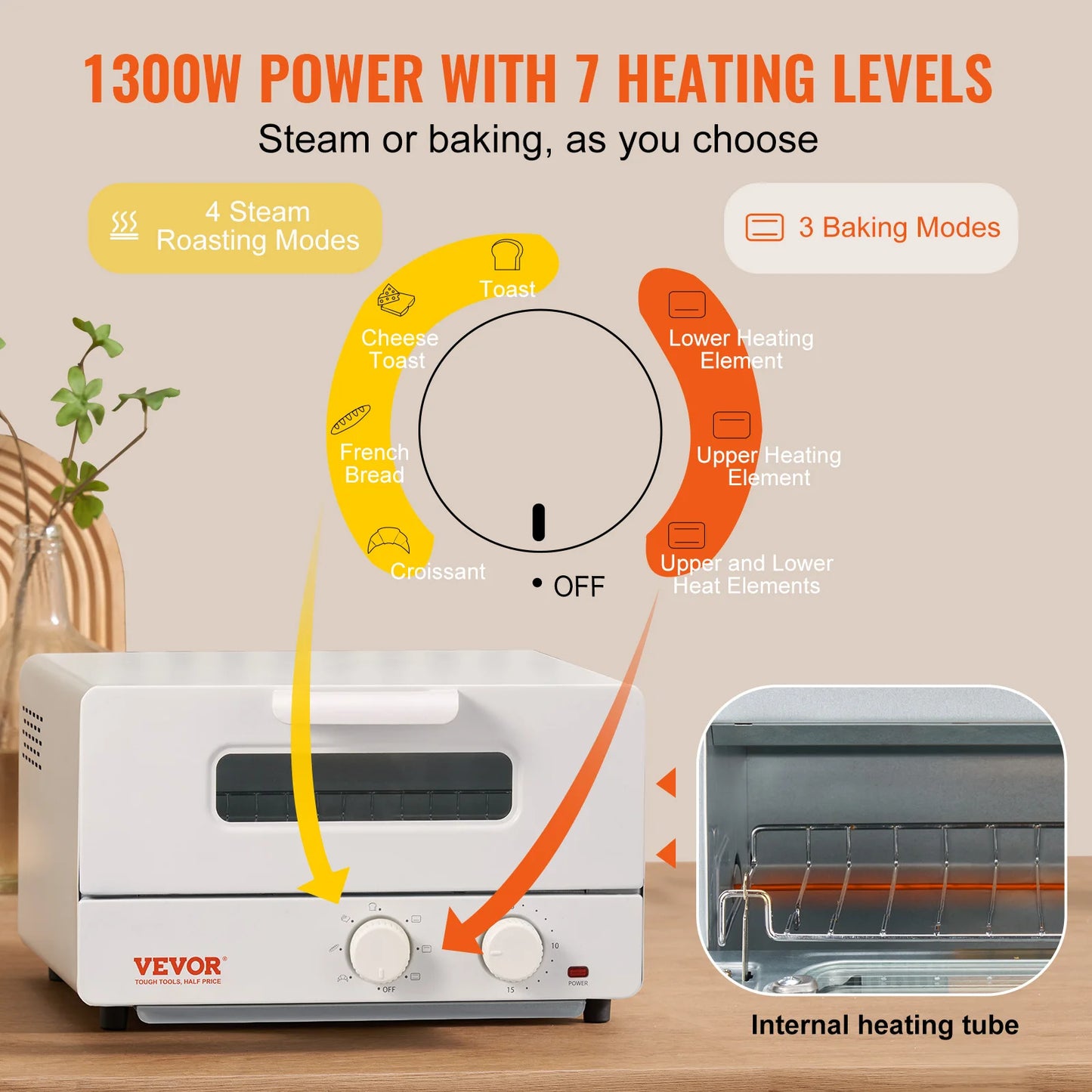 SucceBuy 5-In-1 Steam Oven Toaster Countertop Combo