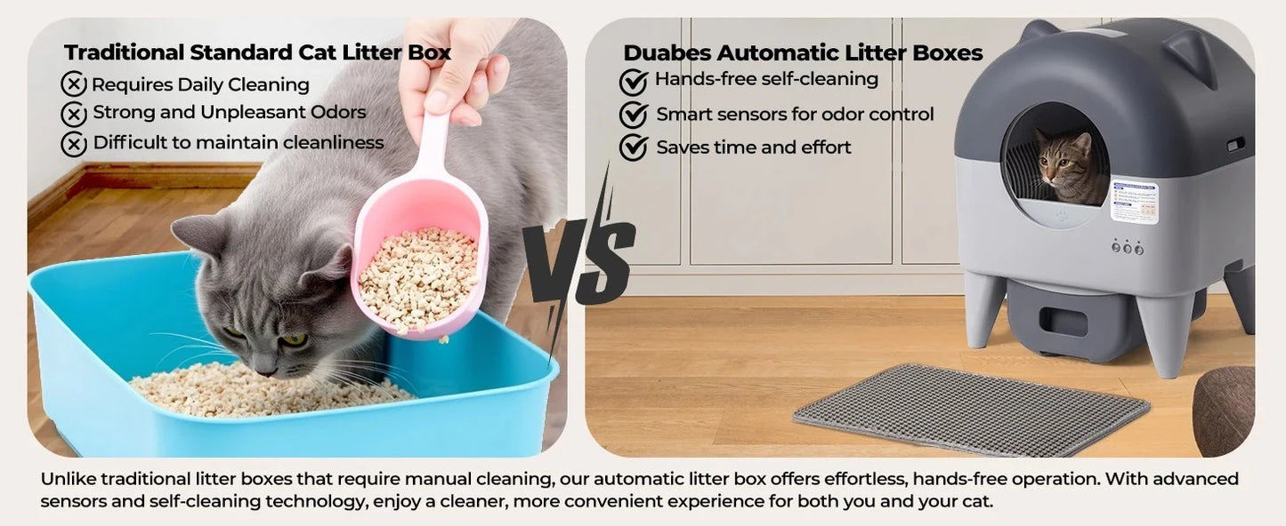 Lunapurr Automatic Self-Cleaning Cat Litter Box With App