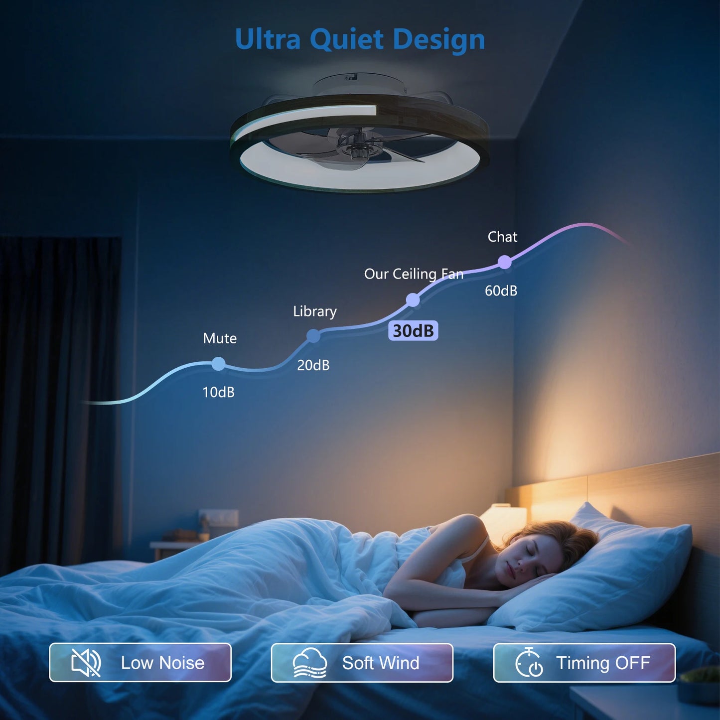 ARLGSITE Modern Low Profile Ceiling Fan With Remote LED Light