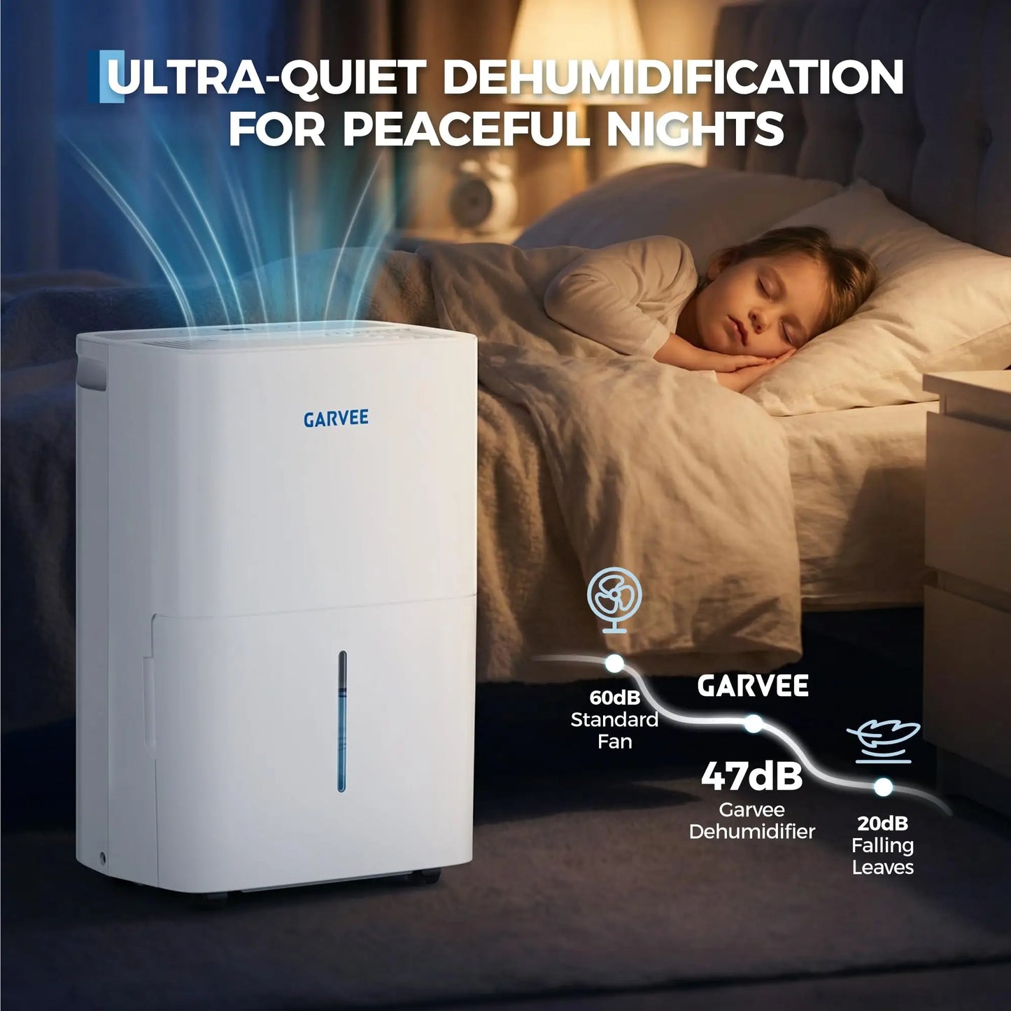 HiMISS Basement Dehumidifier For Large Rooms With Auto Shut Off