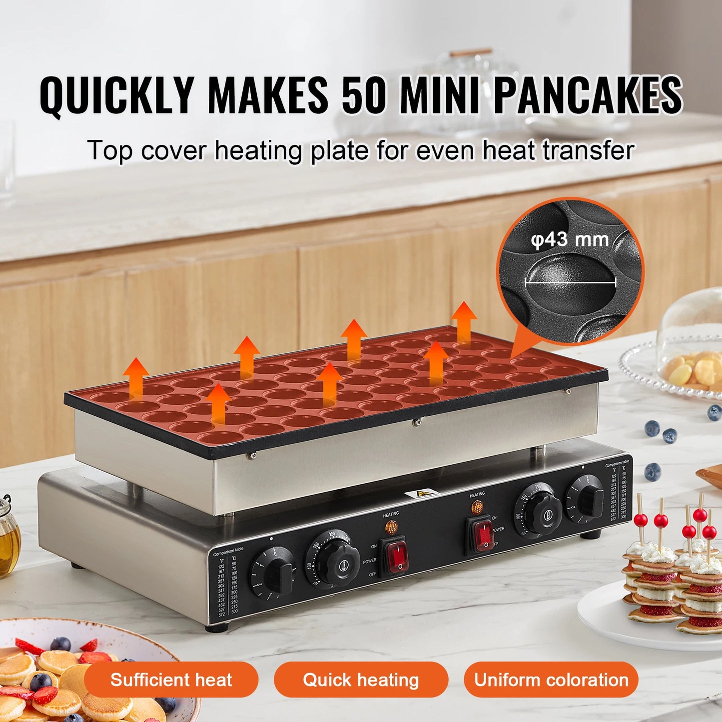 SucceBuy 50Pcs Mini Dorayaki Pancake Maker Machine Commercial Nonstick