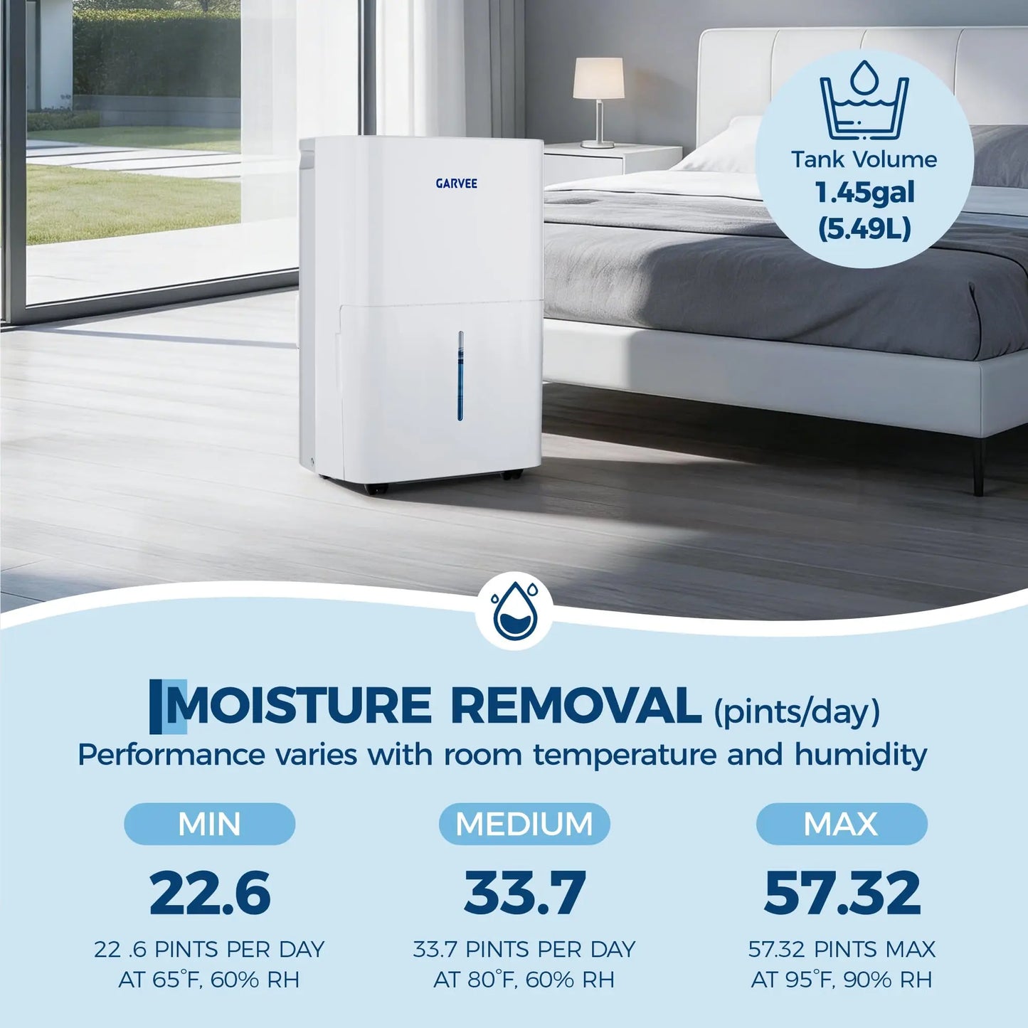 HiMISS Basement Dehumidifier For Large Rooms With Auto Shut Off