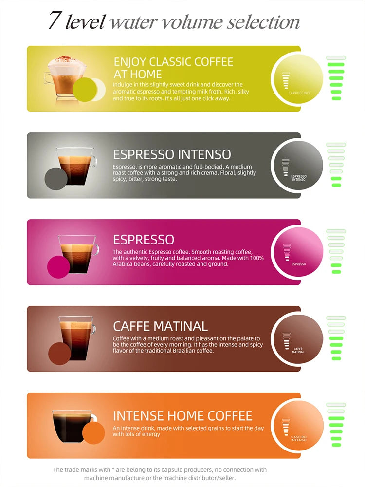 HiBREW 5-in-1 Capsule Coffee Machine