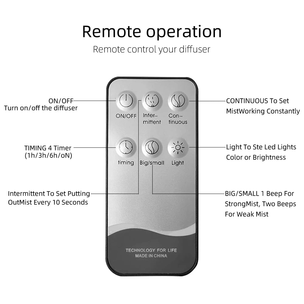 Essential Oil Diffuser With Remote, Timer And 6 Oils
