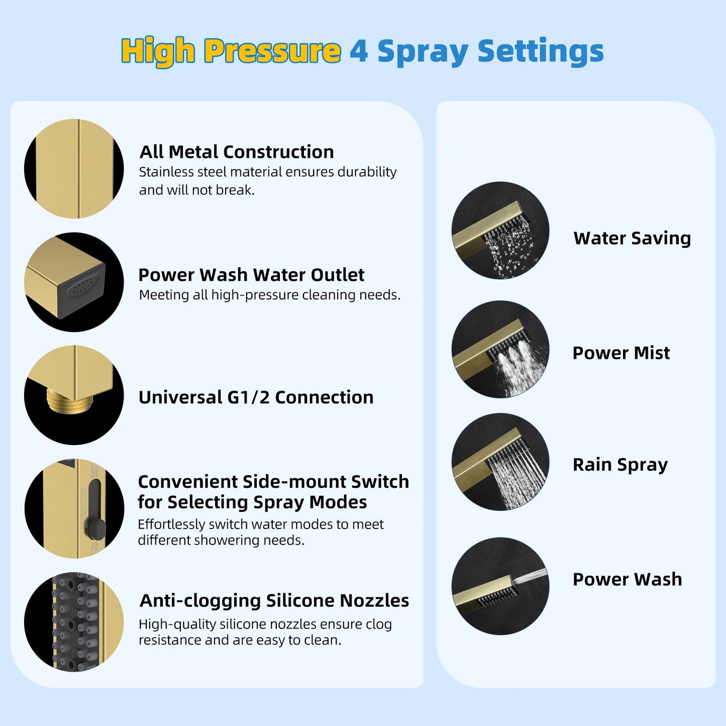 Hibbent High Pressure Rainfall Shower Head With Handheld Spray