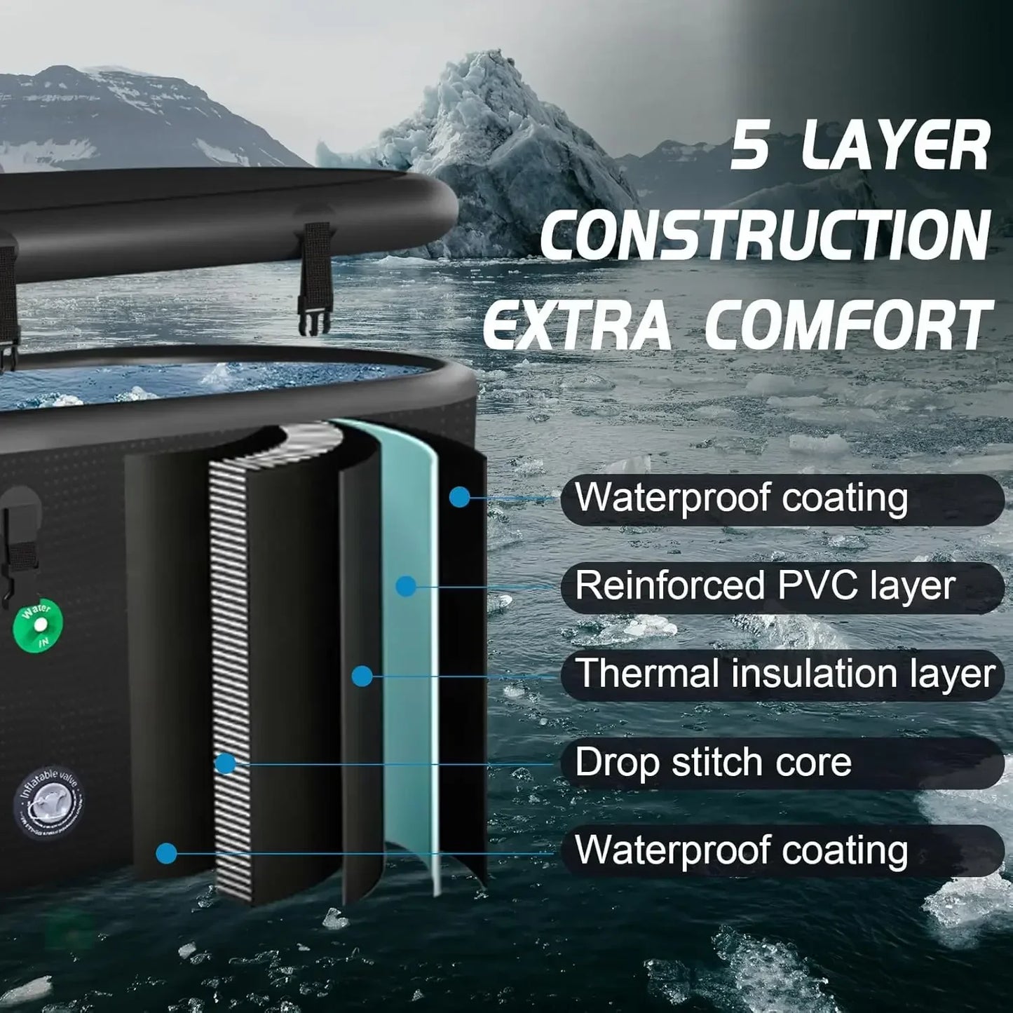 Drop Stitch Ice Bath Tub For Recovery Cold Water Therapy