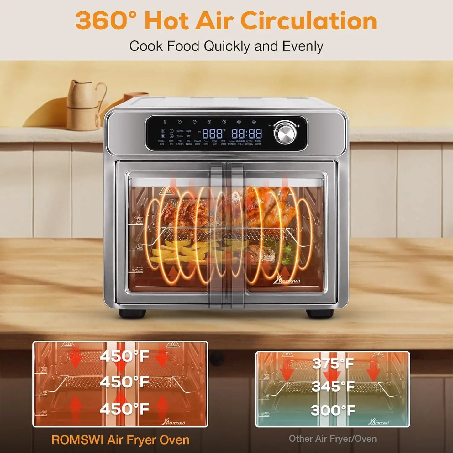 French Door Air Fryer Toaster Oven With 24 Presets