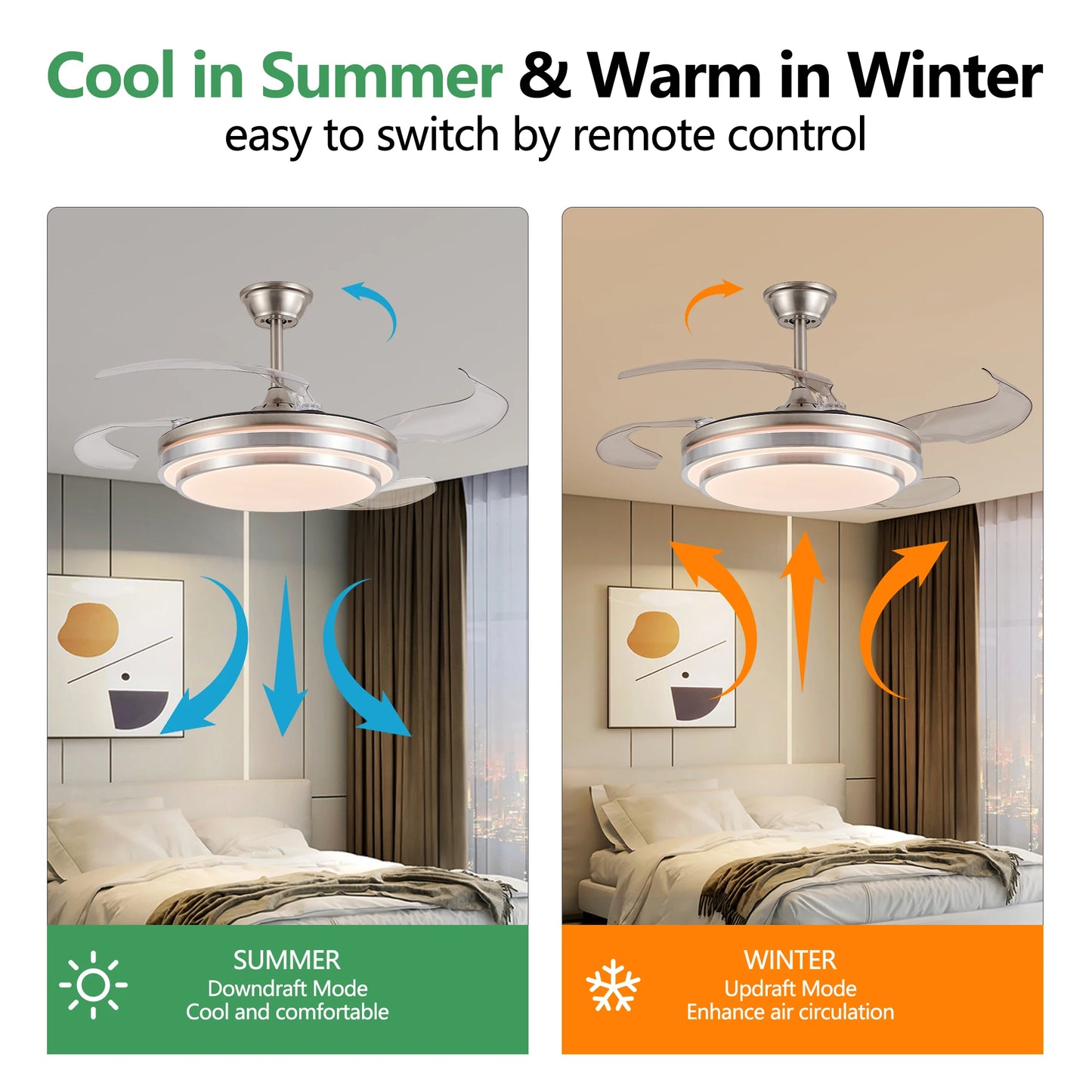 ARLGSITE Modern LED Ceiling Fan With Retractable Blades And Remote
