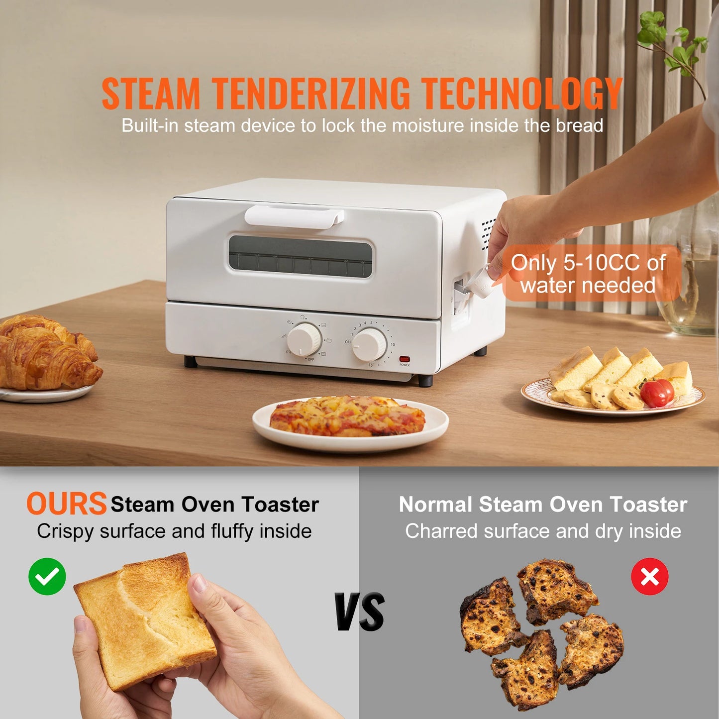 SucceBuy 5-In-1 Steam Oven Toaster Countertop Combo