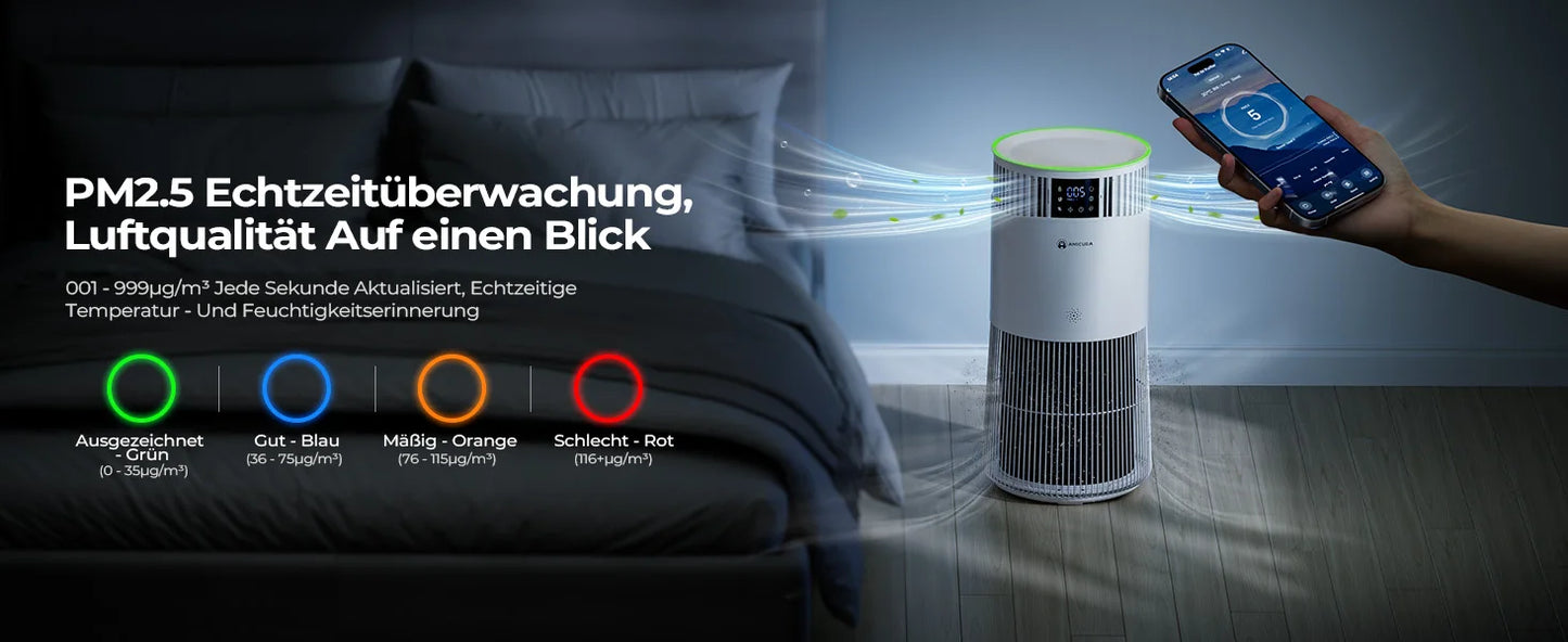 Amicura P2 Air Purifier For Pets Allergies 450 CADR