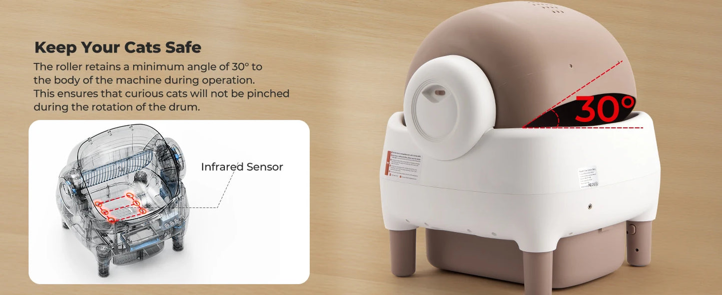 Lunapurr Self Cleaning Automatic Cat Litter Box With App Control