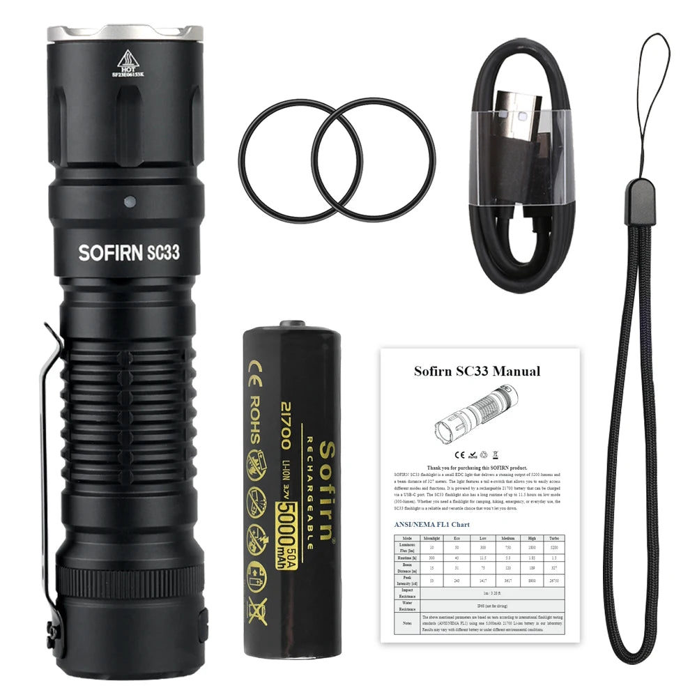 Sofirn SC33 LED Flashlight 5200lm USB C Rechargeable