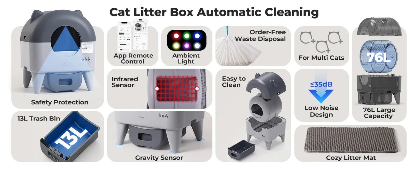 Lunapurr Automatic Self-Cleaning Cat Litter Box With App