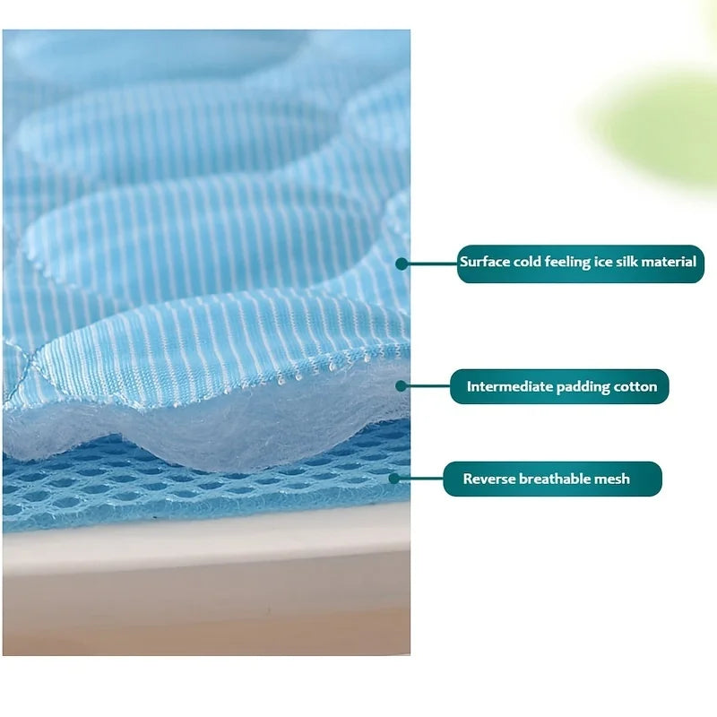 Dog Cooling Mat Self Cooling Pad For Dogs And Cats