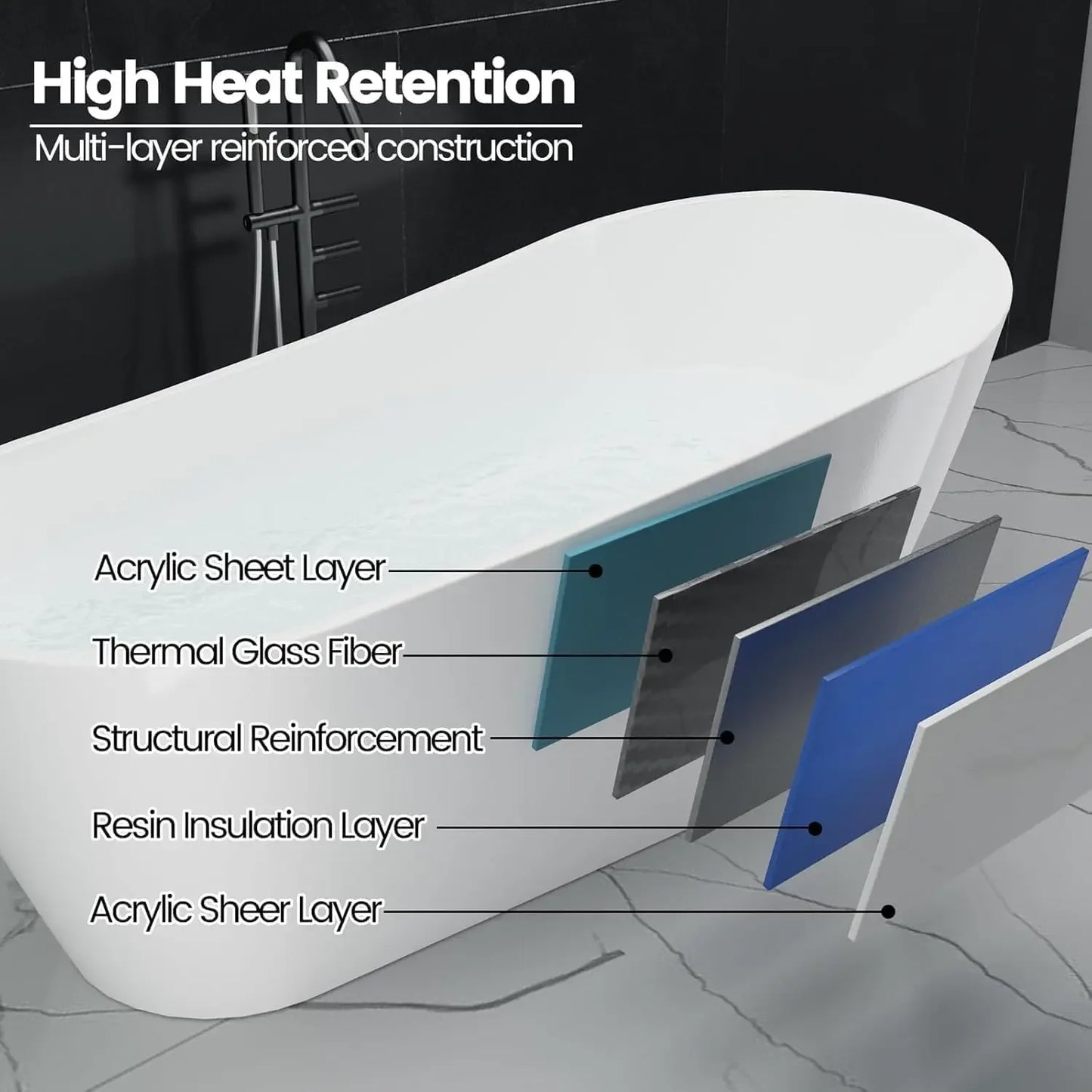 Acrylic Freestanding Bathtub With Integrated Overflow And Drain