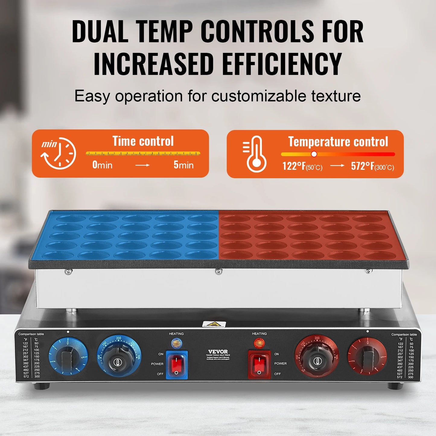 SucceBuy 50Pcs Mini Dorayaki Pancake Maker Machine Commercial Nonstick