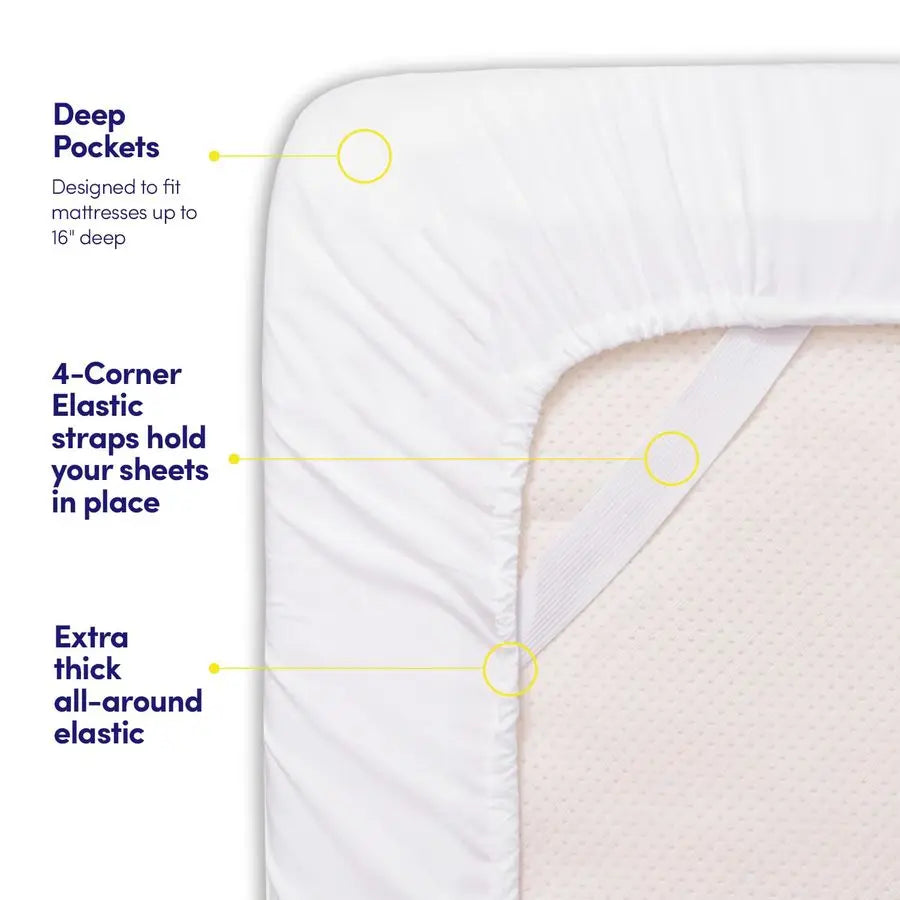 Supreme Collection Luxury Hotel Sheet Set With Pillowcases