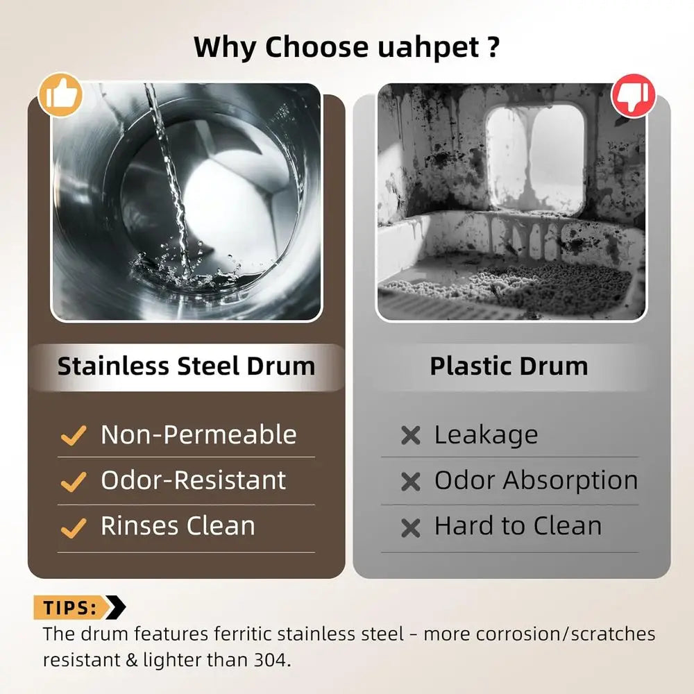 Smart Stainless Steel Cat Litter Box With App-Controlled Cleaning