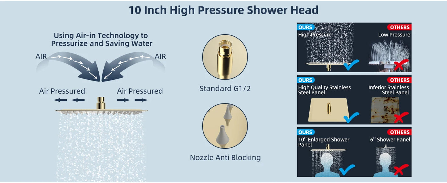 Hibbent High Pressure Rainfall Shower Head With Extension Arm