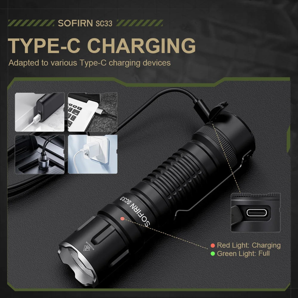 Sofirn SC33 LED Flashlight 5200lm USB C Rechargeable