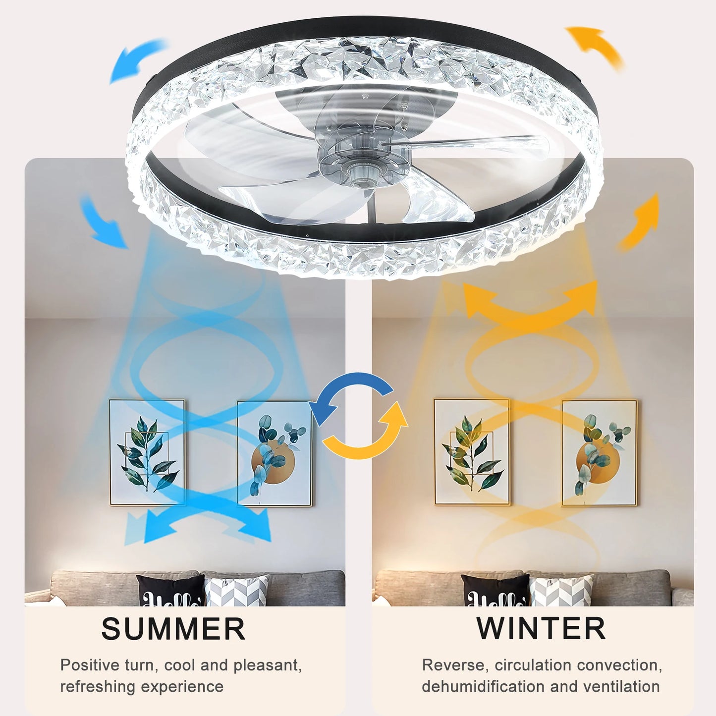 ARLGSITE Six Speed Dimmable LED Ceiling Fan Light with Remote