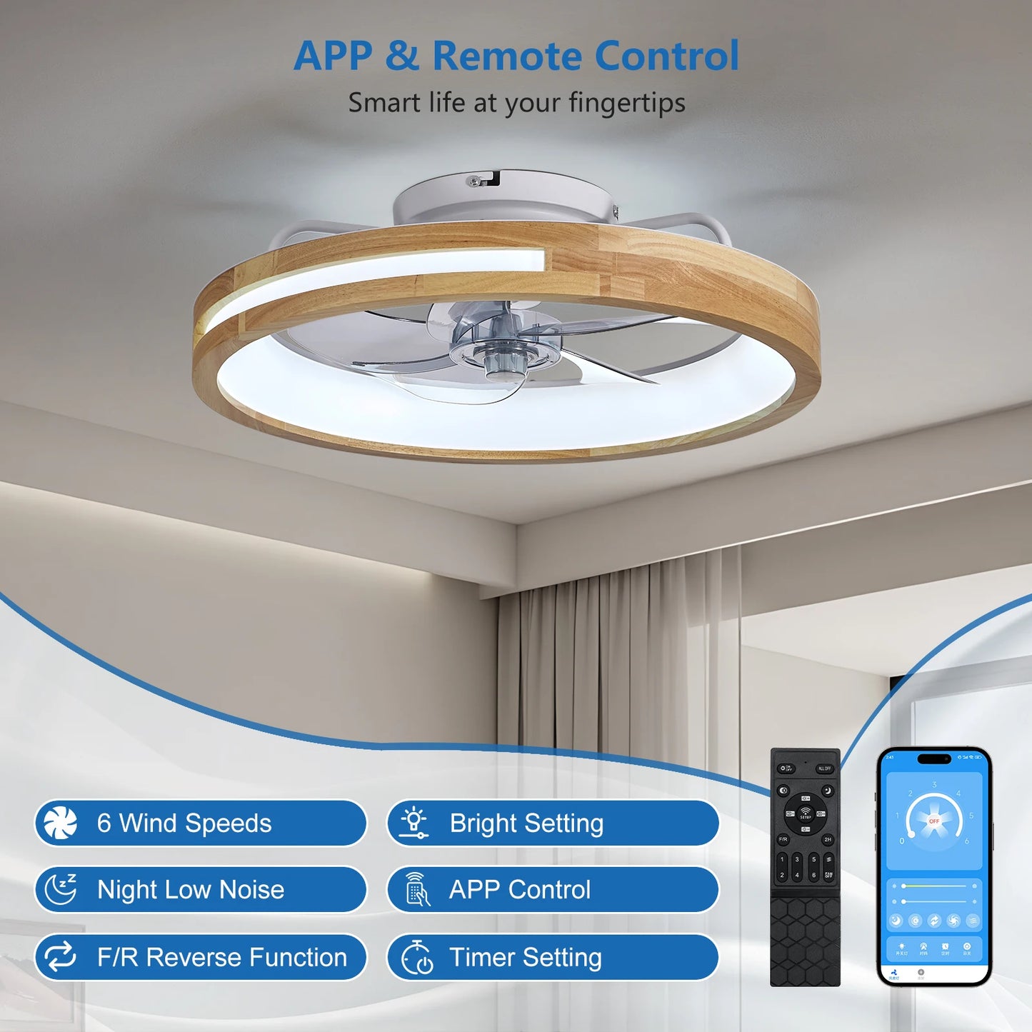 ARLGSITE Modern Low Profile Ceiling Fan With Remote LED Light