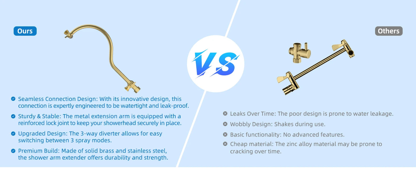 Hibbent High Pressure Rainfall Shower Head With Handheld Spray