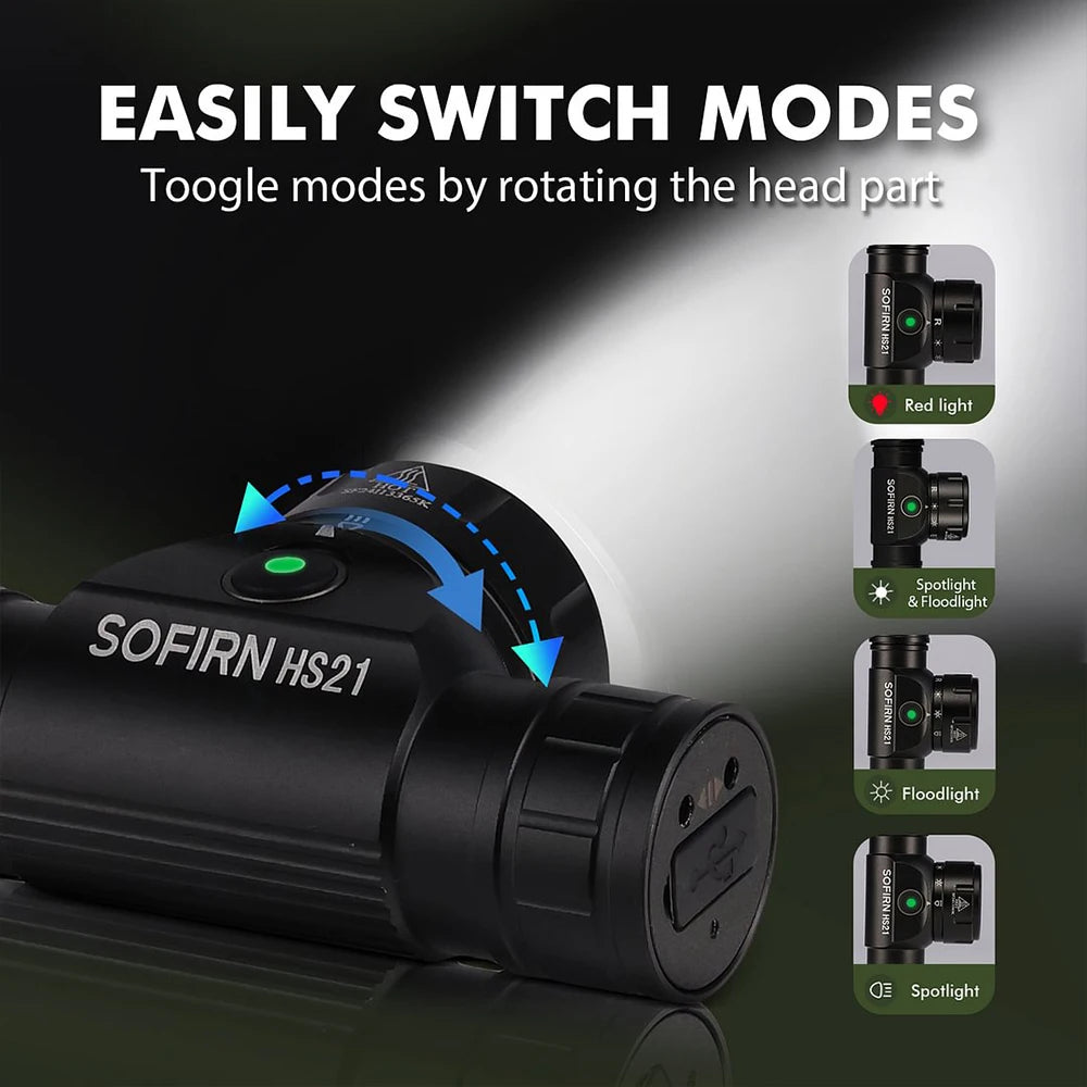 Sofirn HS21 2000 Lumen USB C Rechargeable EDC Headlamp SFT40