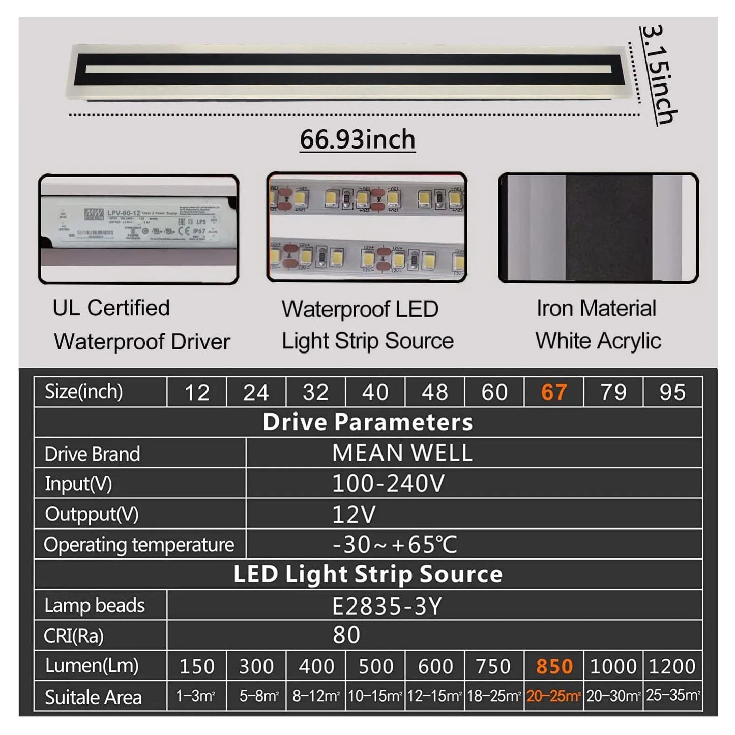 Outdoor LED Wall Sconce Fixture Long Strip Modern IP67