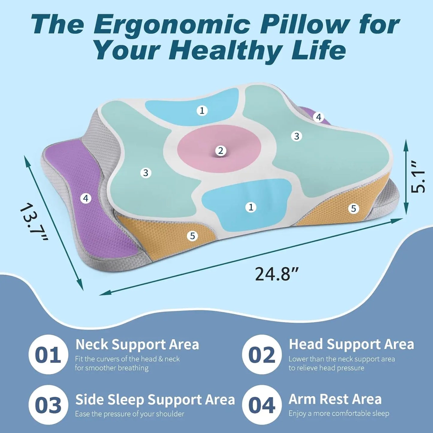 Cooling Ergonomic Cervical Neck Pillow With Memory Foam