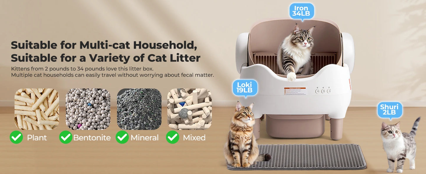 Lunapurr Self Cleaning Automatic Cat Litter Box With App Control