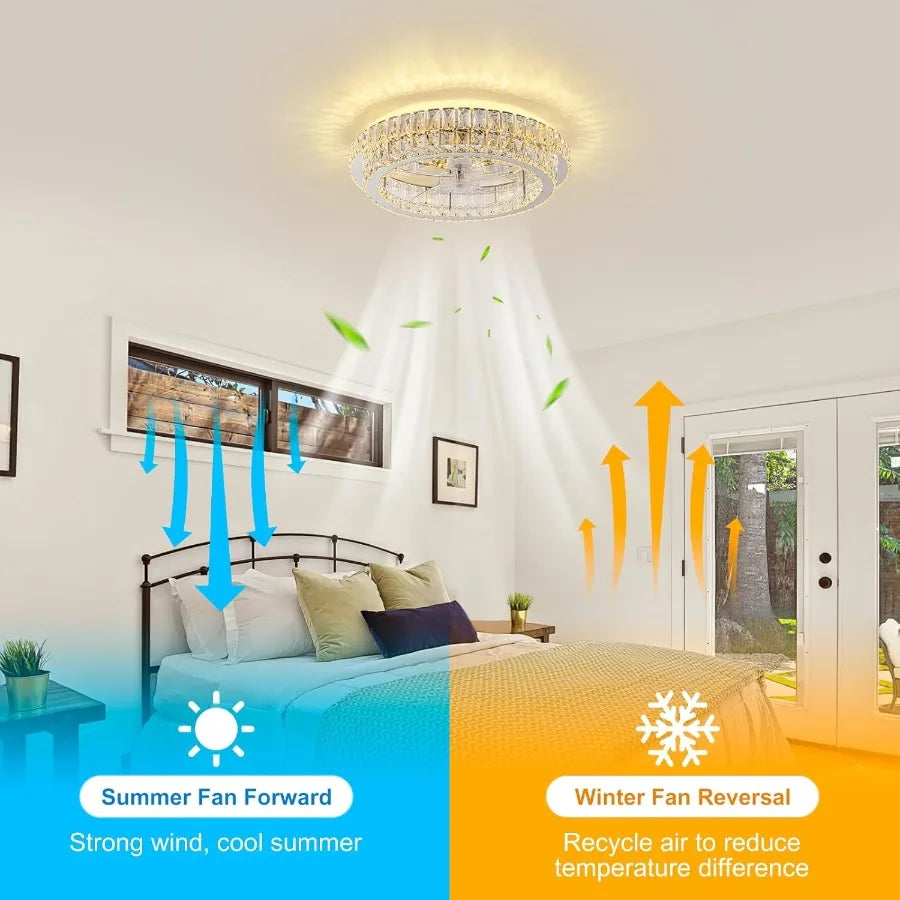 Fandelier Ceiling Fan With Lights Remote Dimmable Crystal LED